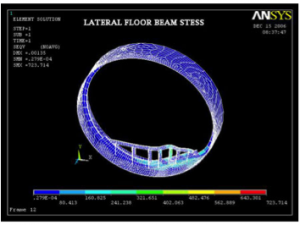 Airframe Analysis Services - Trine Aero